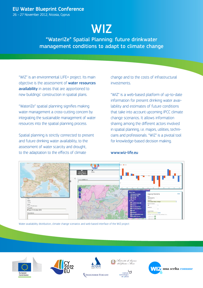 Water Blueprint CyprusConference